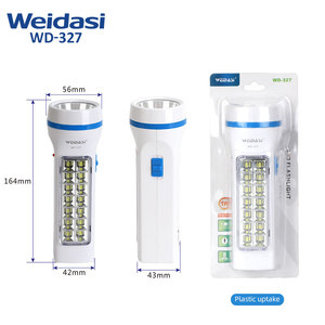 Tragbare LED wiederauf ladbare Blitzlicht-Not lampe Multifunktions-Taschenlampe Taschenlampe - Product Image 6