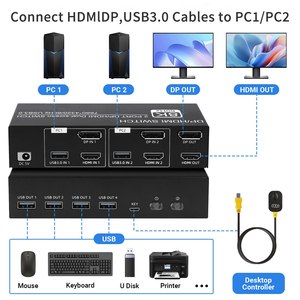 SY Dual Monitor KVM Switch HDMI y DP 2 puertos 8K @ 60Hz,HDMI DP Extended Display Switcher para 2 computadoras Share 2 monitores