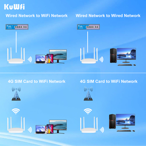 Enrutador de red KuWFi 4G LTE, alimentación de 12V CC, 4 Uds., antenas externas, 300Mbps, velocidad máxima de datos LAN, cortafuegos interior, ranura para tarjeta SIM para uso doméstico - Product Image 5