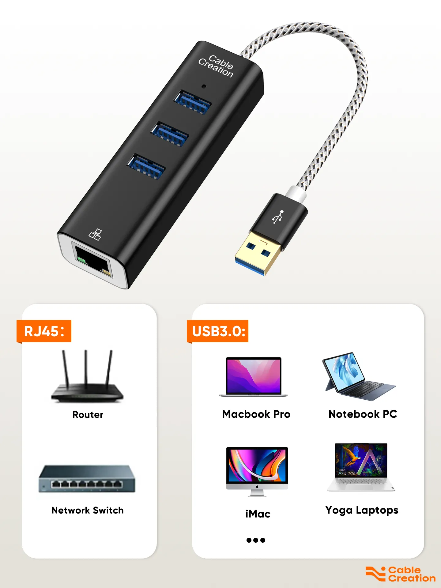 USB 3.0 이더넷 어댑터 RJ45 10/100/1000 Mbps 기가비트 USB-이더넷 어댑터