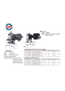 KANEKO MK15G KANEKO MANUFACTURE BY JAPAN MK15G-8-AE12PU-DMI-KAC110V