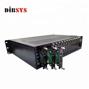 Decodificador satelital de solución IPTV, reproductor Local, HD-MI a Ethernet, H.265 - Product Image 6