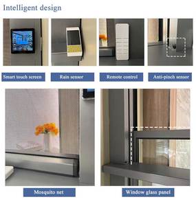 Telecomando smart windows automatico smerigliato auto finestra di sollevamento con schermo di sicurezza verticale in alluminio finestre accessori - Product Image 2