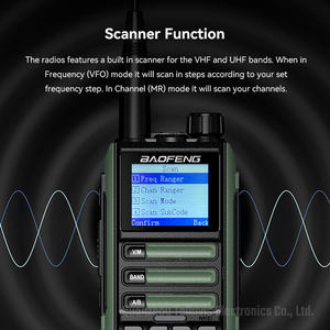 Baofeng Uv-16h Pro10w Wasserdichte Sechs-Band-Zweifrequenz-Standby-GPS-Position ierung Aprs-Funktion Walkie Talkie