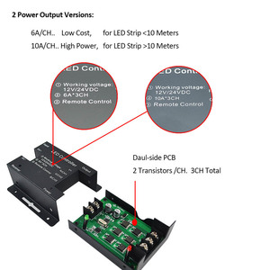 LED-Lichtstreifen-Controller 12V 30A CE Hochleistungs-RGB-COB-Licht leiste 24V Touch-Serie Drahtlose HF-Fernbedienung LED-Steuerung - Product Image 3