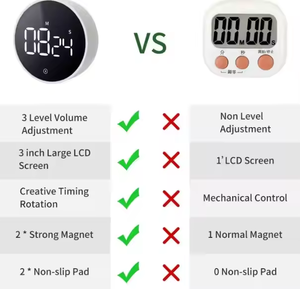 Tragbare Mini Magnetic Design Countdown Timer LCD Digital anzeige Stoppuhr für die Haushalts küche Verwenden Sie rotierendes Design - Product Image 4