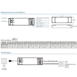Controlador LED regulable PWM de 1 canal, fuente de alimentación de corriente constante para tira de LED, entrada de 100 ~ 240VAC, 12W, 0-10V, 1 V, 1 V, 10V