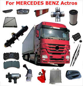 Mercedes Benz için kamyon gövdesi parçalar için kapak hava deflektörü LH 9448840222 RH 9448840322