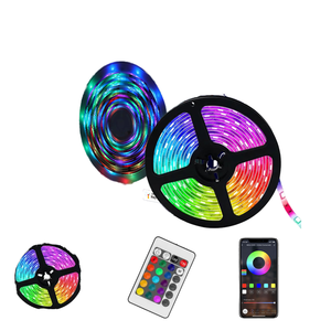 แถบไฟ LED ควบคุมผ่าน WiFi ระยะไกล RGB รุ่น IP 20 33 65 - Product Image 3