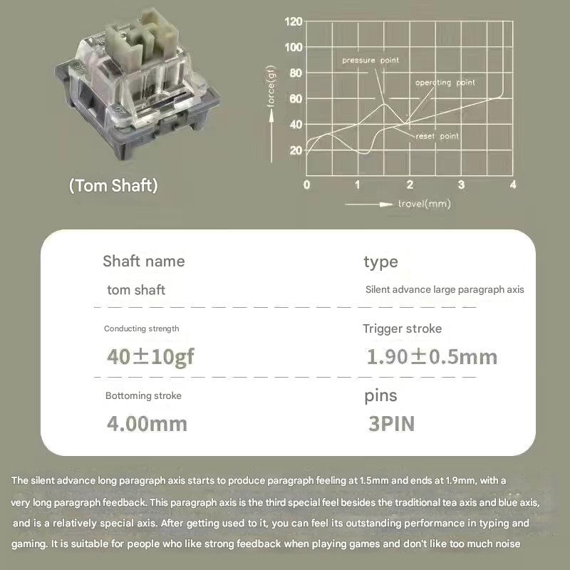 Grey-Tom Switch-1 Pcs