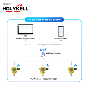 4G LoRa IP68 impermeable Industrial de alta temperatura inalámbrico transmisor de temperatura Sensor de sonda con API - Product Image 4