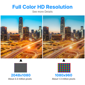 Hiseeu 21.5 Inch 75Hz LED <strong>Computer</strong> <strong>Monitor</strong> <strong>Built</strong>-in Speaker PC <strong>Monitor</strong> 1080P <strong>LCD</strong> Screen Display <strong>Monitor</strong> - Product Image 6