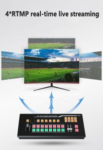 Zoomking-Mezclador de vídeo en directo para conciertos, iglesia, 4 entradas xSDI, salida USB, vídeo en tiempo Real - Product Image 3