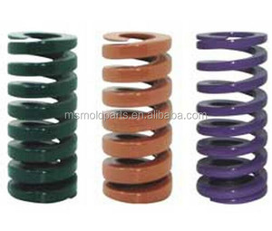 สปริงกดแบบแม่พิมพ์สปริงรูปสี่เหลี่ยมสปริงกด - Product Image 6