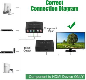 组件到HDMI适配器YPbPr到HDMI转换器 + R/L 5RCA RGB到HDMI视频音频转换器适配器