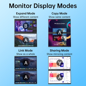 Monitor múltiple Pantalla dual 180 ° Plegable FHD 60Hz Monitor portátil con soporte incorporado para tableta - Product Image 3
