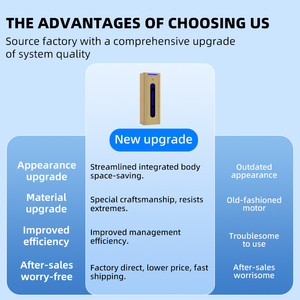 Fabrik preis Single <span class=keywords><strong>Barrier</strong></span> Gate Duty Straight Arm <span class=keywords><strong>Barrier</strong></span> Gate System-Automatische Verkehrs kontrolle für das Parken von Straßen - Product Image 4