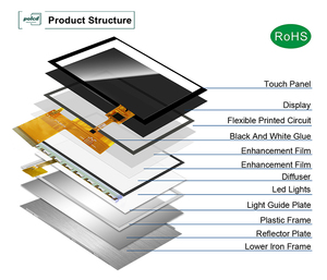 Touch Screen da 4.3 "800x480 pixel RGB 24 Bit ST7262E43 moduli Display LCD TFT da 4.3 pollici - Product Image 4