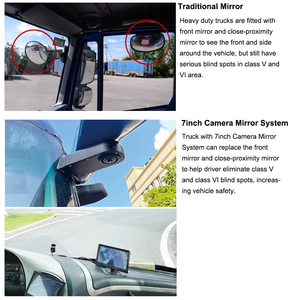 Cámara de punto ciego para camión, sistema de Monitor de cámara de visión directa para autobús, clase V y VI, TFT LCD, 7 pulgadas, 720P, ECE R46 - Product Image 6
