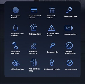Stil Smart Holz Türschloss Hot Sale für Finger abdruck Zugang Aluminium Material APP Control <span class=keywords><strong>WiFi</strong></span> Netzwerk Speicher karte