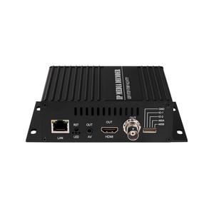 数字电视提供商IP视频解码器，带HDMI/VGA输出 - Product Image 1