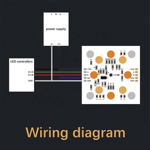 Sogno di colore RGBCCT LED modulo catena blocco RGBCW 24V 5 in1 DMX512 IC punto di controllo del punto di Pixel programmabile 5-in-1 RGB + CCT RGBWW Hi512H
