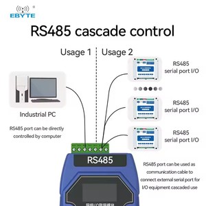 Ebyte ME31-XAAX0440 4 vie ingresso analogico Modbus Gateway supporto modulo di rete Ethernet Io modulo Lorawan dispositivo - Product Image 3