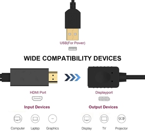 4K60Hz Active <strong>HDMI</strong> 2.0 Male to <strong>DisplayPort</strong> 1.2 Female Converter <strong>HDMI</strong> <strong>Output</strong> to DP <strong>Input</strong> Adapter for PS4/5 Mac <strong>Mini</strong>