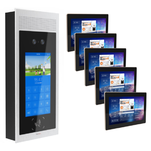 Taichuan Tuya Residential <strong>Building</strong> Projects TCP/IP <strong>Intercom</strong> <strong>System</strong> for Villa and Apartment Face Open Access Control - Product Image 4