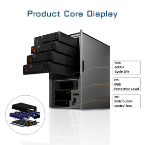 EU Cổ Phiếu renepoly 100kw 215kwh LiFePO4 pin năng lượng Hệ thống lưu trữ cho năng lượng mặt trời nông nghiệp microgrid ngoài trời trang trại điện - Product Image 3