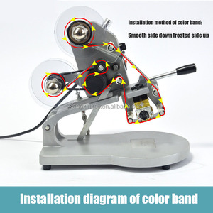 Máquina de codificación Manual de cinta caliente de calor directo, máquina de código de fecha caducada para impresora, venta - Product Image 2