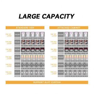 Mỹ phẩm Máy bán hàng tự động tạo nên vẻ đẹp máy bán hàng tự động Trung Quốc với không dùng tiền mặt QR/tiền mặt/đồng xu/thẻ tín dụng thanh toán Máy bán hàng tự động - Product Image 2