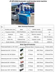 小型粘土和水泥块生产自动制砖机 - Product Image 6