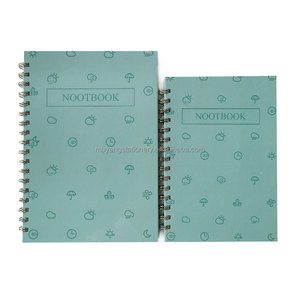 Cuaderno de bloque de reunión de fabricante azul a todo color, planificador de impresión personalizado, 80 hojas, 160 páginas, cuaderno de espiral de tapa dura - Product Image 1