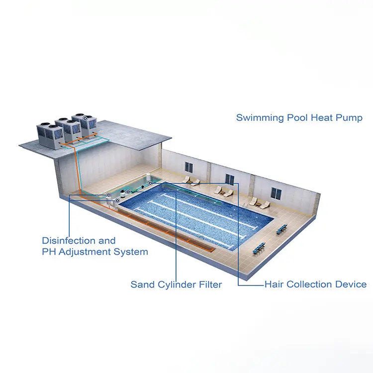 Aquecedor doméstico comercial para piscina, desumidificação de temperatura constante para ambientes internos e externos, bomba de calor para piscina