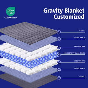 Weighted Blanket Cooling Heavy Blanket for Sleeping Queen Size Breathable Blanket with Premium Glass Bead, <strong>Machine</strong> Washable - Product Image 2