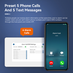 2023 Wireless 4.3 Inch LCD Touch Screen Wifi Home <strong>Alarm</strong> <strong>IOS</strong> <strong>Android</strong> APP <strong>Control</strong> GSM SMS Burglar <strong>Alarm</strong> System with CMS - Product Image 4