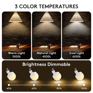 หลอดไฟ LED แบบชาร์จไฟได้ใช้แบตเตอรี่ควบคุมระยะไกล RGB โคมไฟฉุกเฉินแบบพกพา - Product Image 4