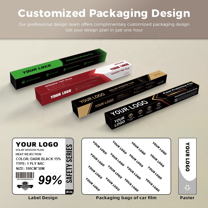 Box Customization
