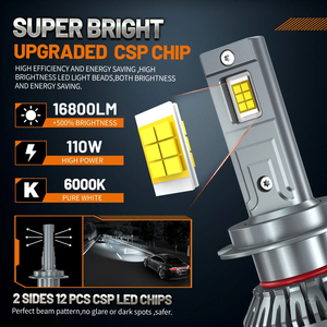 HYNBYZJ 2024 <strong>New</strong> H4 <strong>Led</strong> Projector Mini <strong>LED</strong> <strong>Kit</strong> Auto H4 <strong>Led</strong> Car Headlight Bulbs Conversion <strong>Kit</strong> Hi/Lo Beam 6500K 12V <strong>Led</strong> H4 - Product Image 2