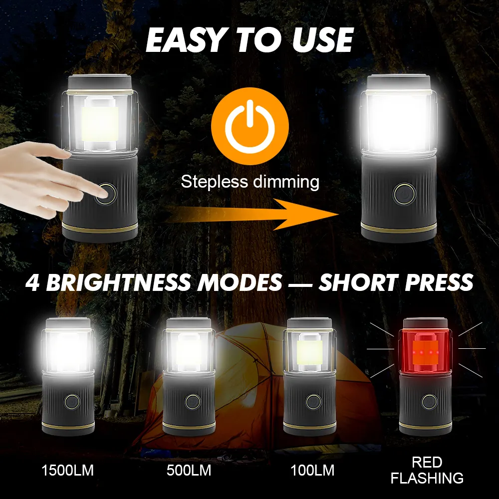 Rechargeable  1500LM  4 Light Modes  Power Bank  IPX4 Waterproof LED rechargeable camping lamp