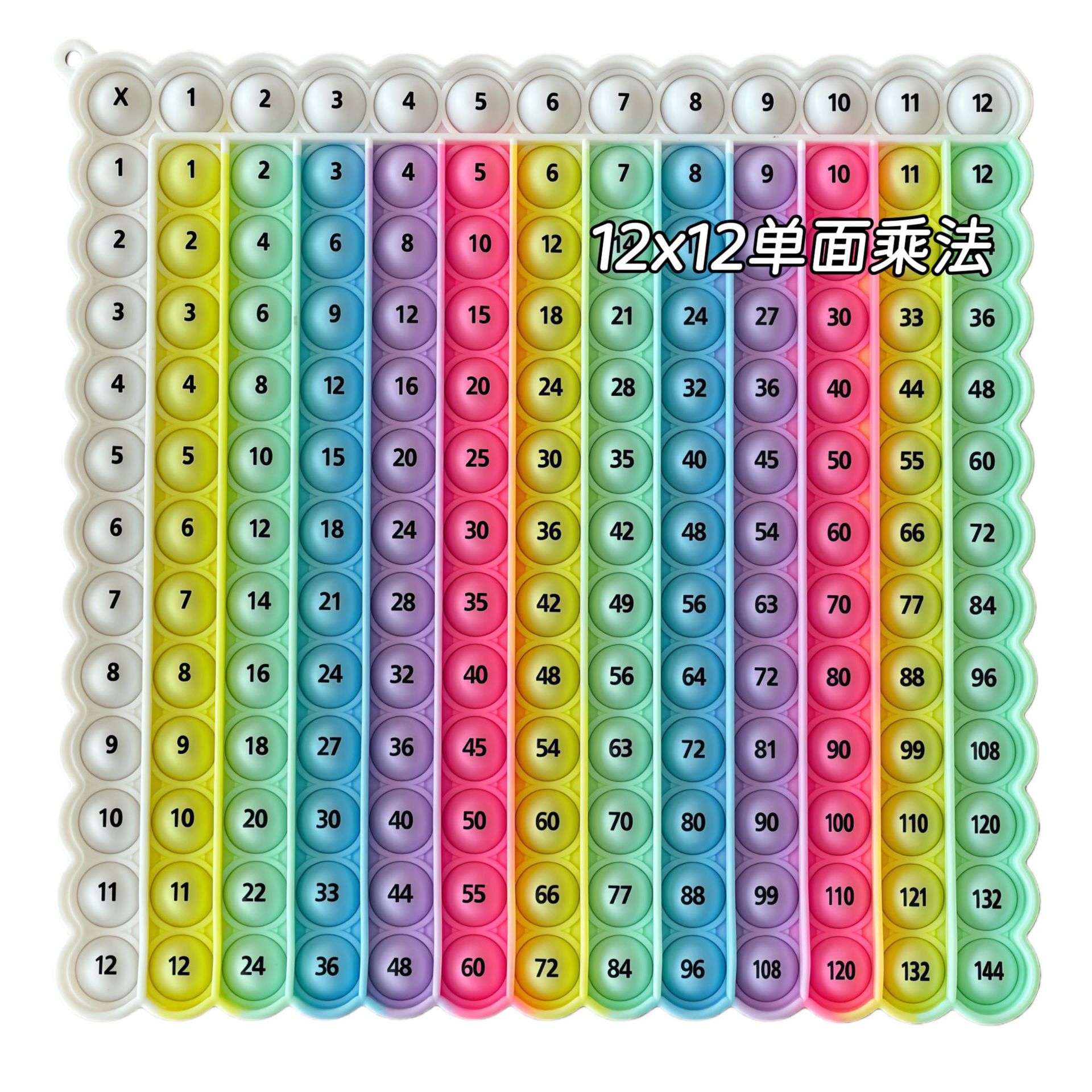 แมโครน-12x 12 คูณ ขอบขาว คลื่นใหม่