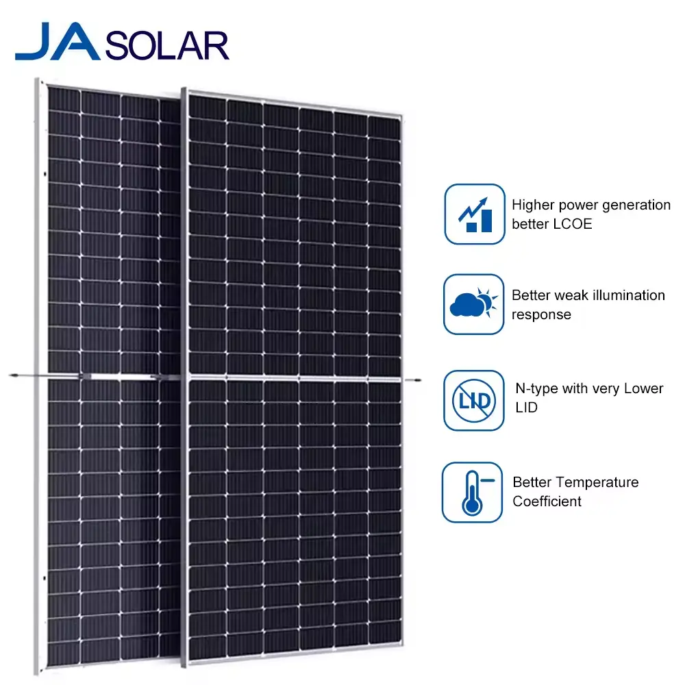 Sistema solar bifacial para balcón, sistema de uso doméstico de EE. UU., América, panel solar de vidrio dual, 530W, 540W, 550W