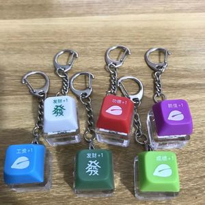 Switch <strong>Tester</strong> <strong>Keyboard</strong> Gateron Colors Razer Cherry Profile Transparent Keycap Keychain Custom Printing - Product Image 2