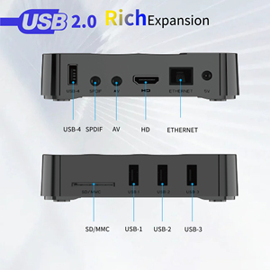 Hộp giải mã truyền hình thông minh Android 16 HCS96-Q3 2025, độ phân giải HD 4K, vi xử lý lõi tứ, RAM 1GB, ROM 8GB, bảo hành 1 năm - Product Image 6