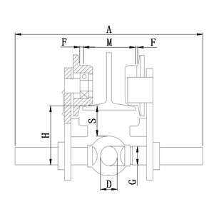 0.5t 1t 2t 3t 5tハンドプルトラックローラートロリー手動プレーントロリー - Product Image 3