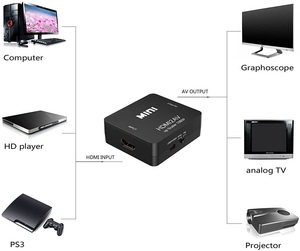 支持PAL/NTSC，带USB充电线HDMI 1080P至RCA AV 3RCA CVBs复合视频音频转换器适配器 - Product Image 5