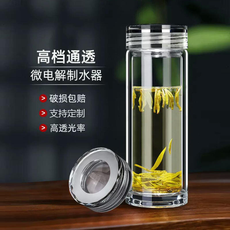 ฝาครอบกระจก