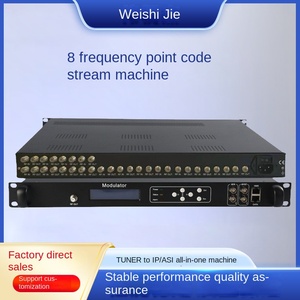 <strong>DVB</strong>-S Digital Front End <strong>Multiplexer</strong> 16 Frequency TS Stream Receiver for Live Streaming Web Management Supports RF <strong>ASI</strong> IP <strong>Inputs</strong> - Product Image 4