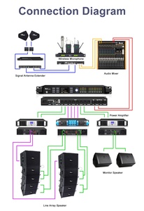 专业舞台声音Equipment-Dap408数字信号处理器，带通用串行总线RJ45连接，由耐用金属制成 - Product Image 6